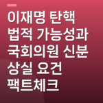 이재명 탄핵 법적 가능성과 국회의원 신분 상실 요건 팩트체크