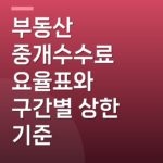 부동산 중개수수료 요율표와 구간별 상한 기준